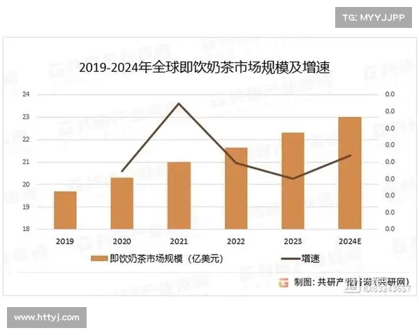 52奶茶成功的五大关键因素解析:从品牌定位到市场策略的全面分析 52奶茶成功的五大关键因素解析:从品牌定位到市场策略的全面分析