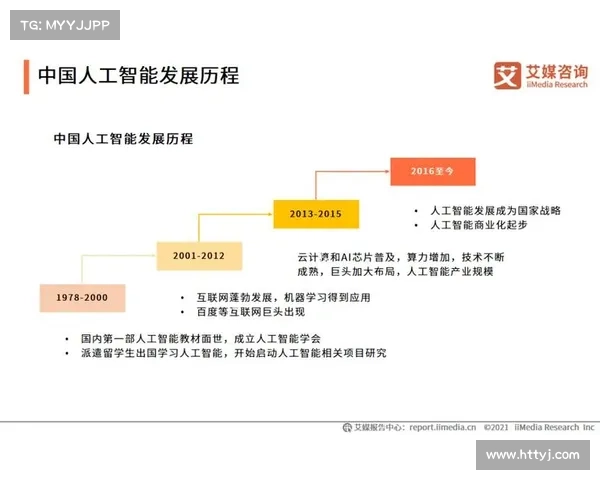智能导航技术的关键作用与未来发展趋势分析 智能导航技术的关键作用与未来发展趋势分析