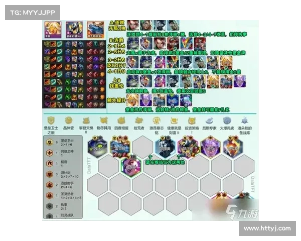 云顶之弈4.5版本改动对阵容影响分析及最佳选择推荐 云顶之弈4.5版本改动对阵容影响分析及最佳选择推荐