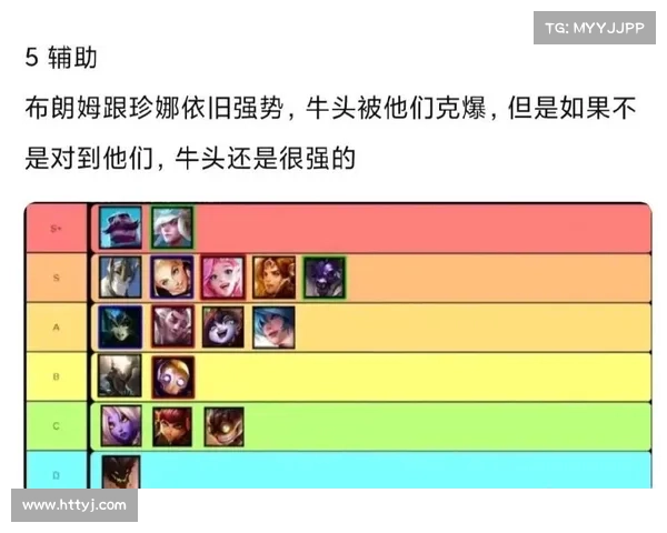 克制凯南的五大英雄推荐及应对策略分析 克制凯南的五大英雄推荐及应对策略分析