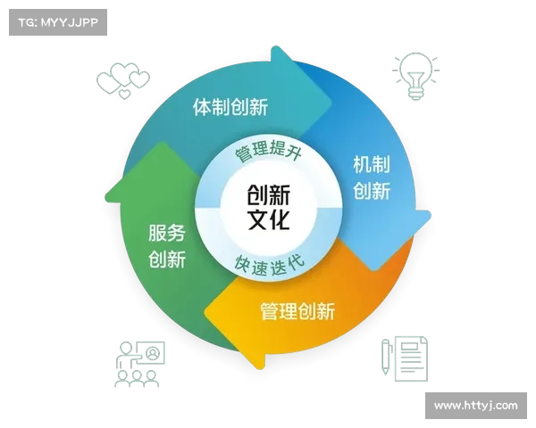 探索网络无限潜力与创意分享的创新路径与方法 探索网络无限潜力与创意分享的创新路径与方法