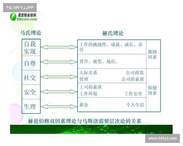 提升英雄联盟段位奖励机制解析与玩家成长激励分析 提升英雄联盟段位奖励机制解析与玩家成长激励分析