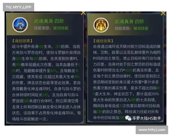 如何参与斗罗大陆Online最新活动并获得丰厚奖励的详细指南