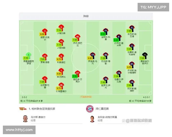 德甲缺乏对拜仁有效挑战的原因分析