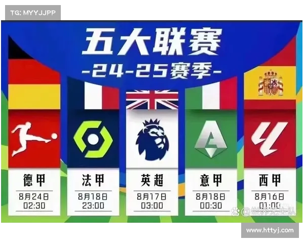 五大联赛在推动全球足球产业化与竞技水平提升中的深远影响综合研究