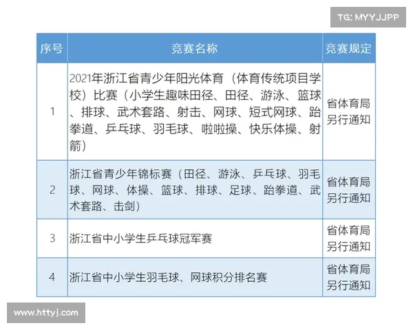 探索土耳其最新体育赛事与比赛活动动态分析