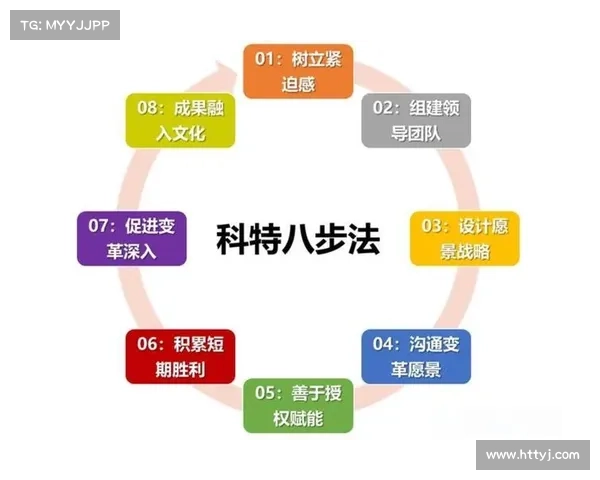 新换血之下，足球德国队的深层变革洞见