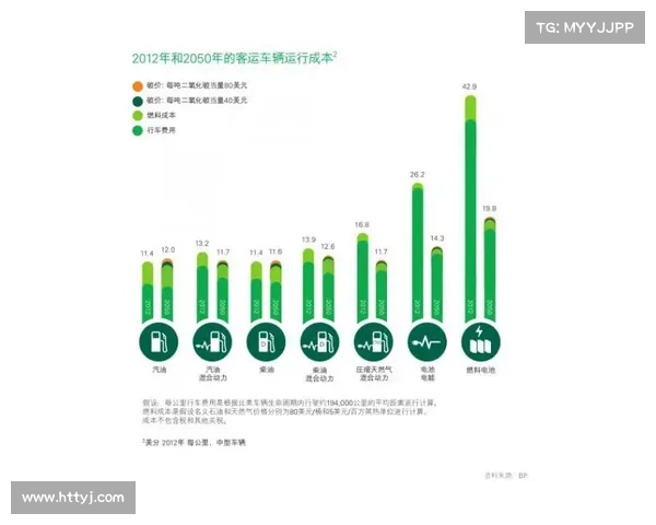 海瑟尔惨案后英国足球俱乐部关系演变及联盟合作转型分析趋势展望