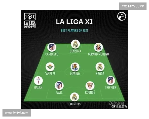 如何评选西甲历史最佳阵容的明星球员及其标准解析