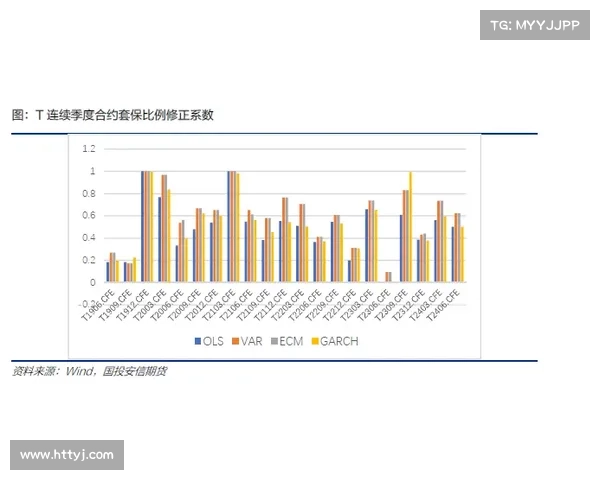 如何通过投资欧洲杯赛事实现收益最大化策略与方法分析